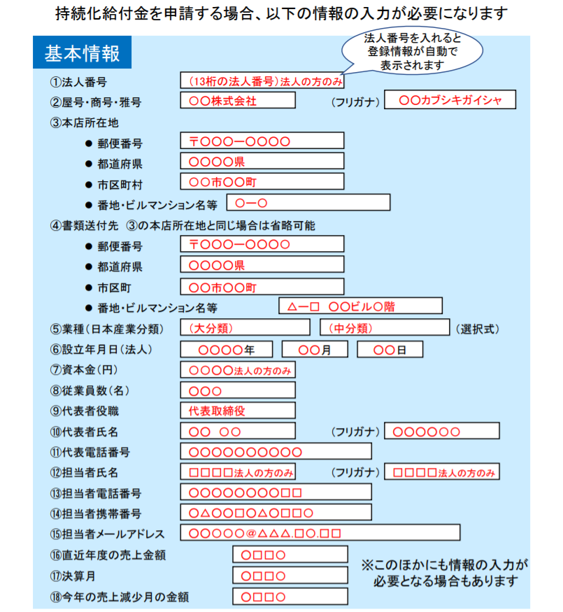 給付 いつ 金 化 持続 いつから始まる？法人２００万、個人事業者１００万給付の「持続化給付金」をわかりやすく説明します